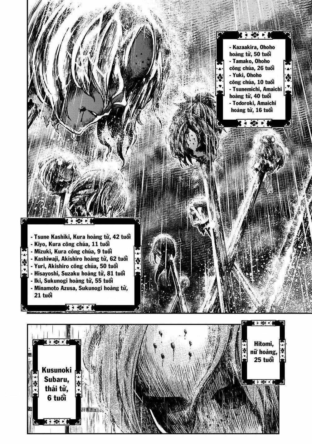 Shoukoku No Altair Gaiden: Toukoku No Subaru Chapter 1 - Trang 2