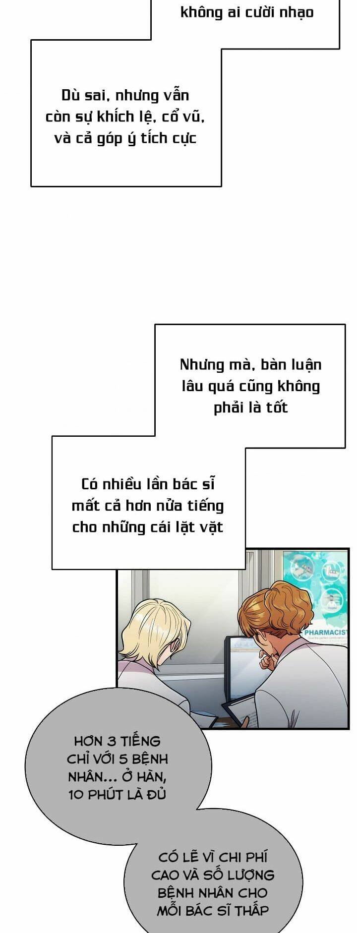 Bác Sĩ Trở Lại Chapter 101 - Trang 2