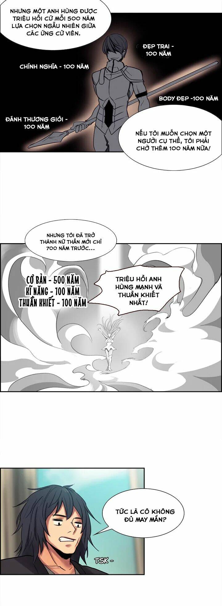 dâm hùng Chapter 3 - Next Chapter 4